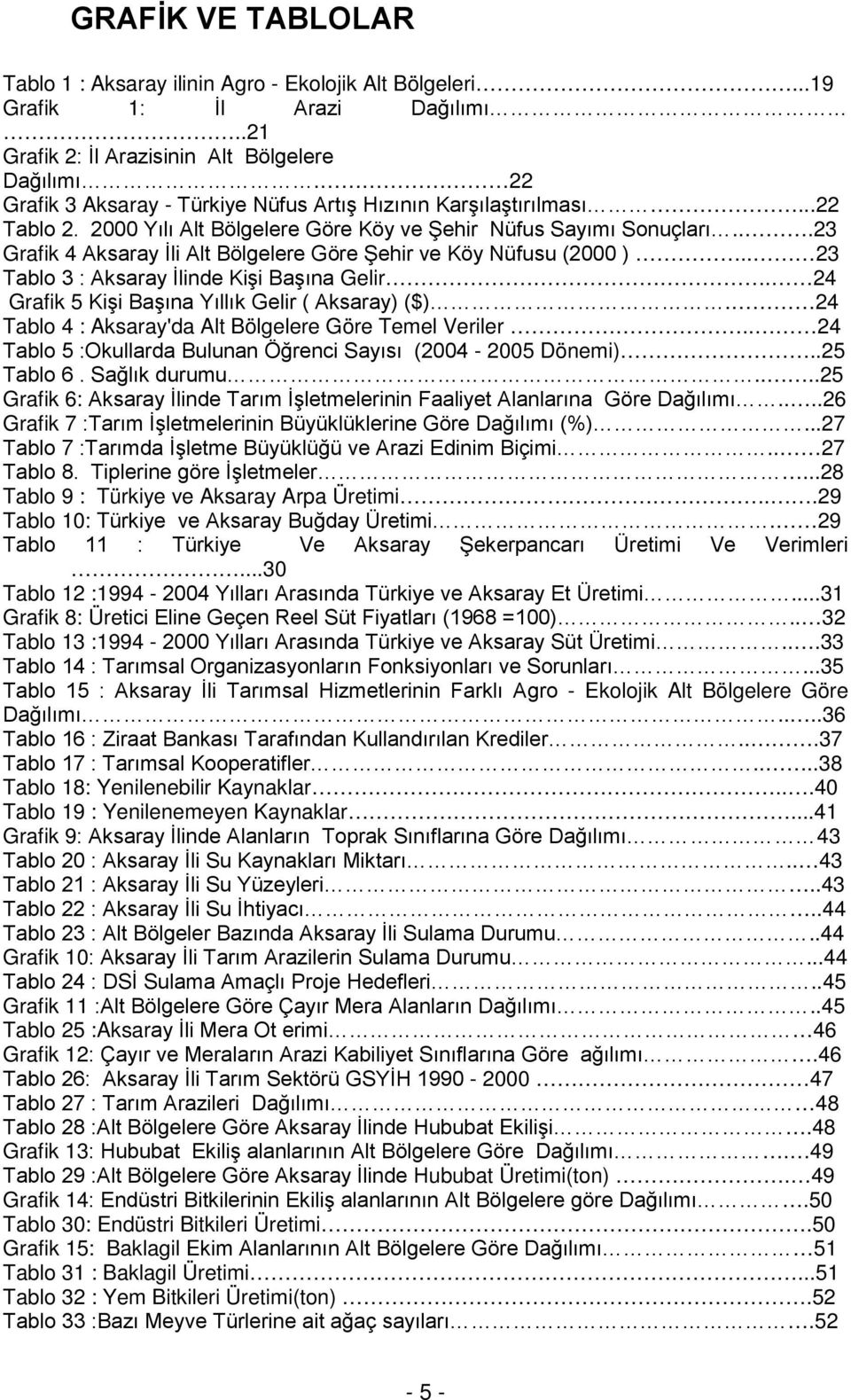 ..23 Grafik 4 Aksaray İli Alt Bölgelere Göre Şehir ve Köy Nüfusu (2000 ).. 23 Tablo 3 : Aksaray İlinde Kişi Başına Gelir. 24 Grafik 5 Kişi Başına Yıllık Gelir ( Aksaray) ($).