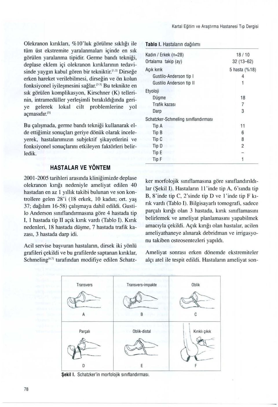 ı J Dirseğe erken hareket verilebilmesi, dirseğin ve ön kolun fonksiyonel iyileşmesini sağ l ar t3 " 1 Bu teknikte en sık görülen komplikasyon, Kirschner (K) tellerinin, intramedüller yerleşimli