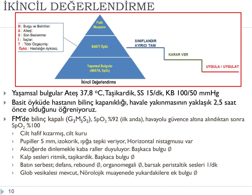 FM de bilinç kapalı (G 3 M 5 S 2 ), SpO 2 %92 (ilk anda), havayolu güvence altına alındıktan sonra SpO 2 %100 Cilt hafif kızarmış, cilt kuru Pupiller 5 mm, izokorik,