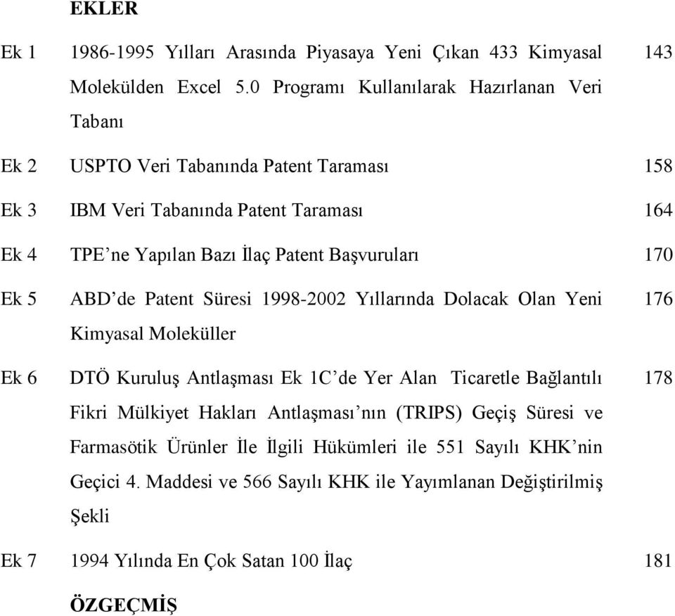 Patent Başvuruları 170 Ek 5 Ek 6 ABD de Patent Süresi 1998-2002 Yıllarında Dolacak Olan Yeni Kimyasal Moleküller DTÖ Kuruluş Antlaşması Ek 1C de Yer Alan Ticaretle