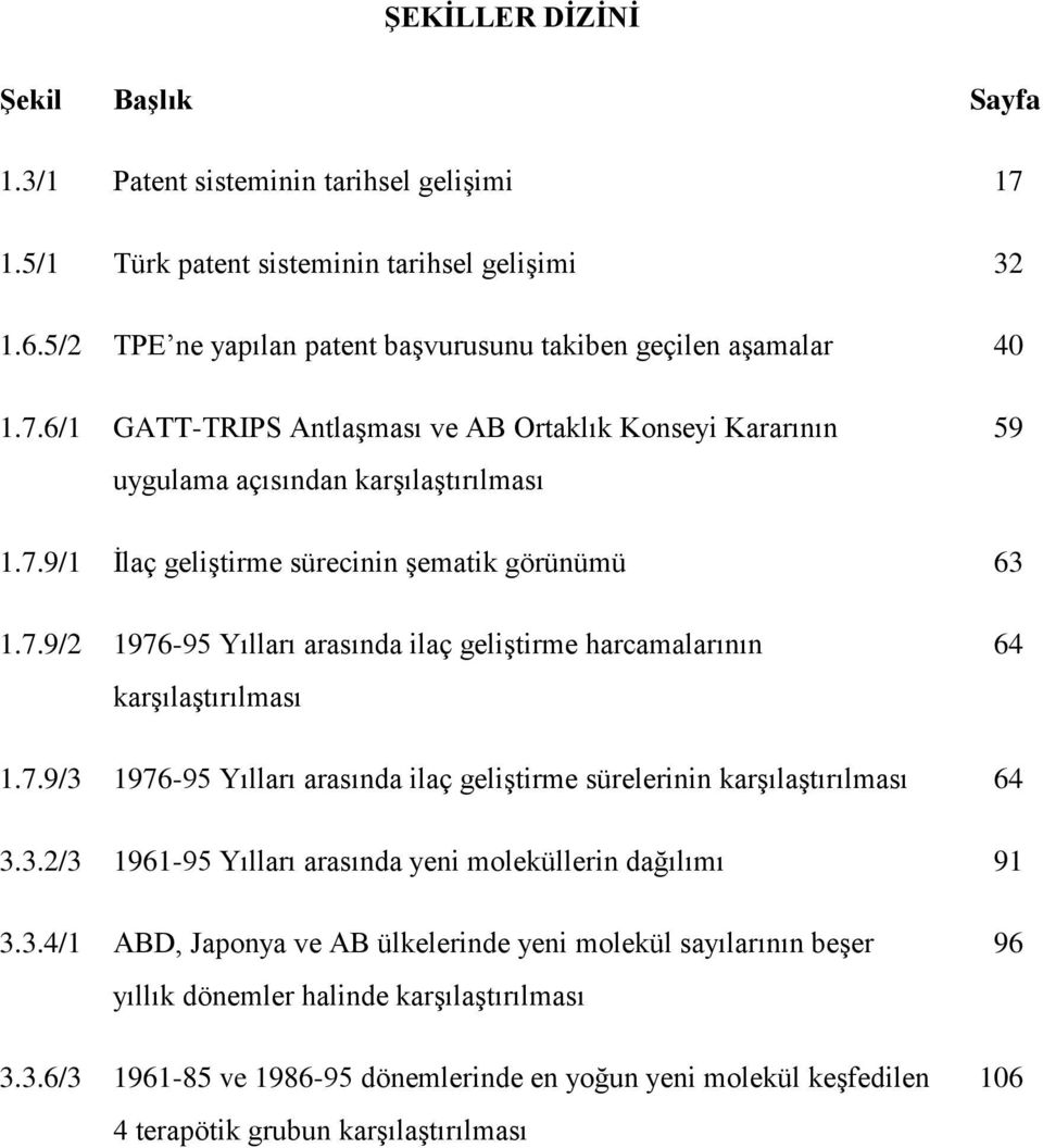 7.9/2 1976-95 Yılları arasında ilaç geliştirme harcamalarının karşılaştırılması 64 1.7.9/3 1976-95 Yılları arasında ilaç geliştirme sürelerinin karşılaştırılması 64 3.3.2/3 1961-95 Yılları arasında yeni moleküllerin dağılımı 91 3.