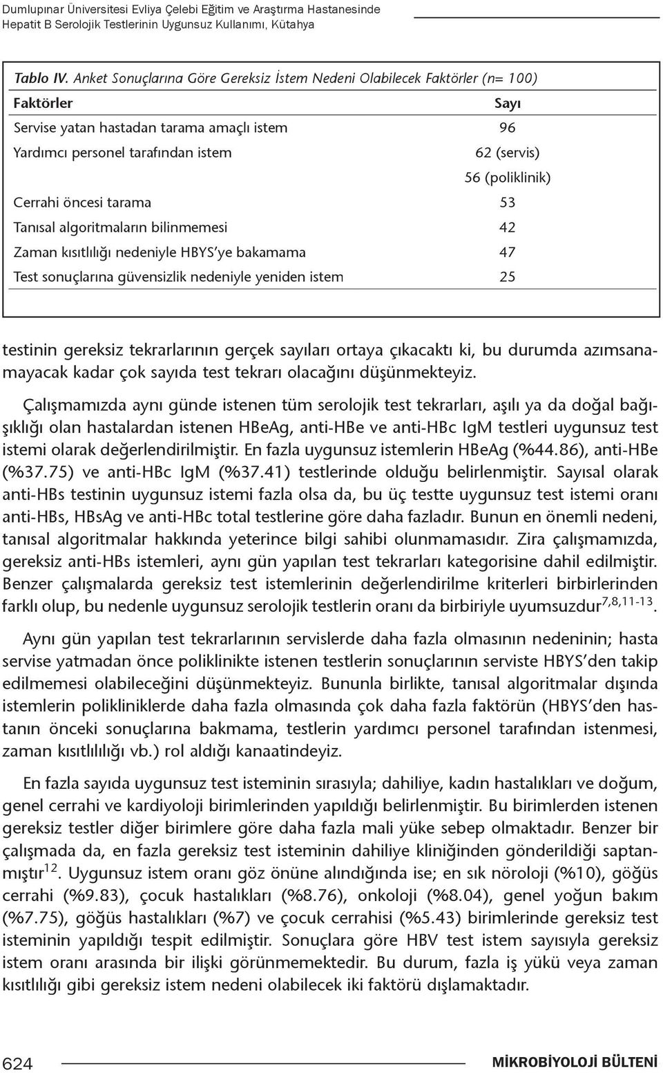 Cerrahi öncesi tarama 53 Tanısal algoritmaların bilinmemesi 42 Zaman kısıtlılığı nedeniyle HBYS ye bakamama 47 Test sonuçlarına güvensizlik nedeniyle yeniden istem 25 testinin gereksiz tekrarlarının