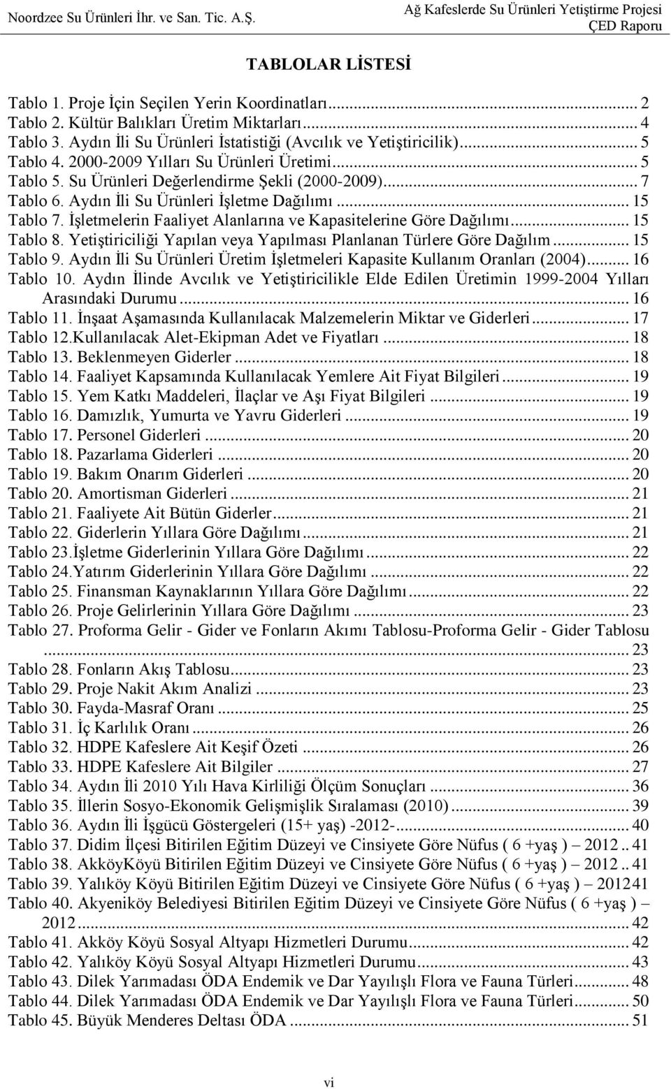 ĠĢletmelerin Faaliyet Alanlarına ve Kapasitelerine Göre Dağılımı... 15 Tablo 8. YetiĢtiriciliği Yapılan veya Yapılması Planlanan Türlere Göre Dağılım... 15 Tablo 9.