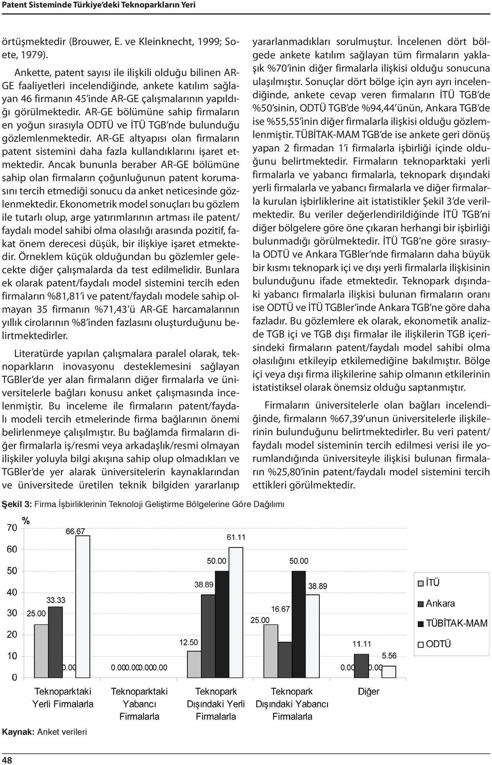 AR-GE bölümüne sahip firmaların en yoğun sırasıyla ODTÜ ve İTÜ TGB nde bulunduğu gözlemlenmektedir. AR-GE altyapısı olan firmaların patent sistemini daha fazla kullandıklarını işaret etmektedir.