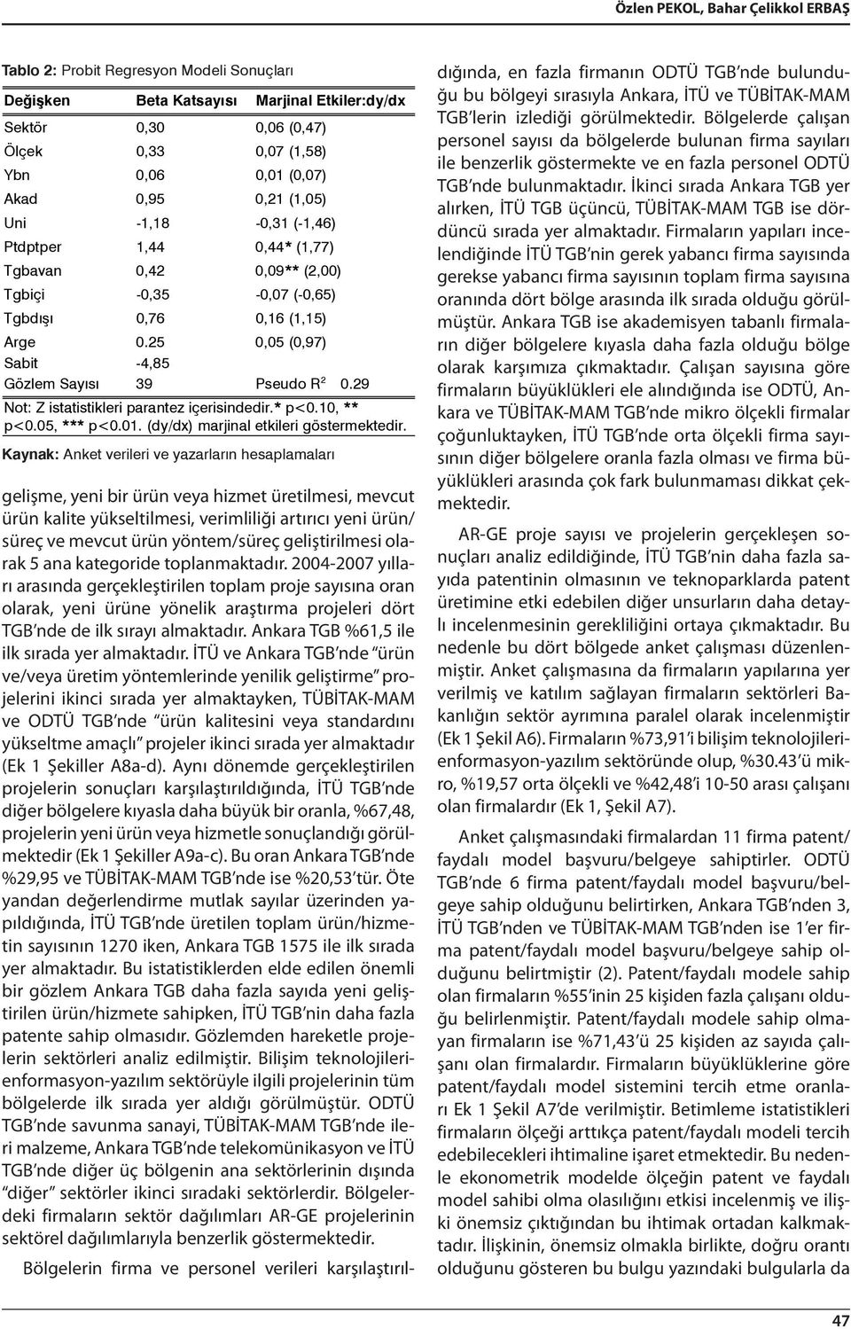 29 Not: Z istatistikleri parantez içerisindedir.* p<0.0, ** p<0.05, *** p<0.0. (dy/dx) marjinal etkileri göstermektedir.