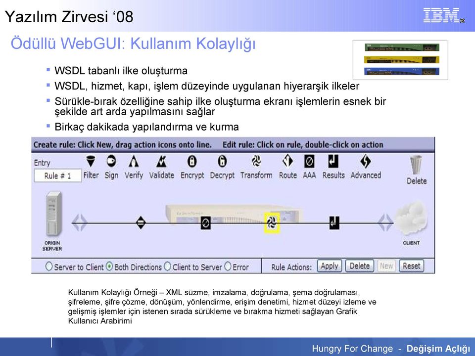 yapılandırma ve kurma Kullanım Kolaylığı Örneği XML süzme, imzalama, doğrulama, şema doğrulaması, şifreleme, şifre çözme, dönüşüm,