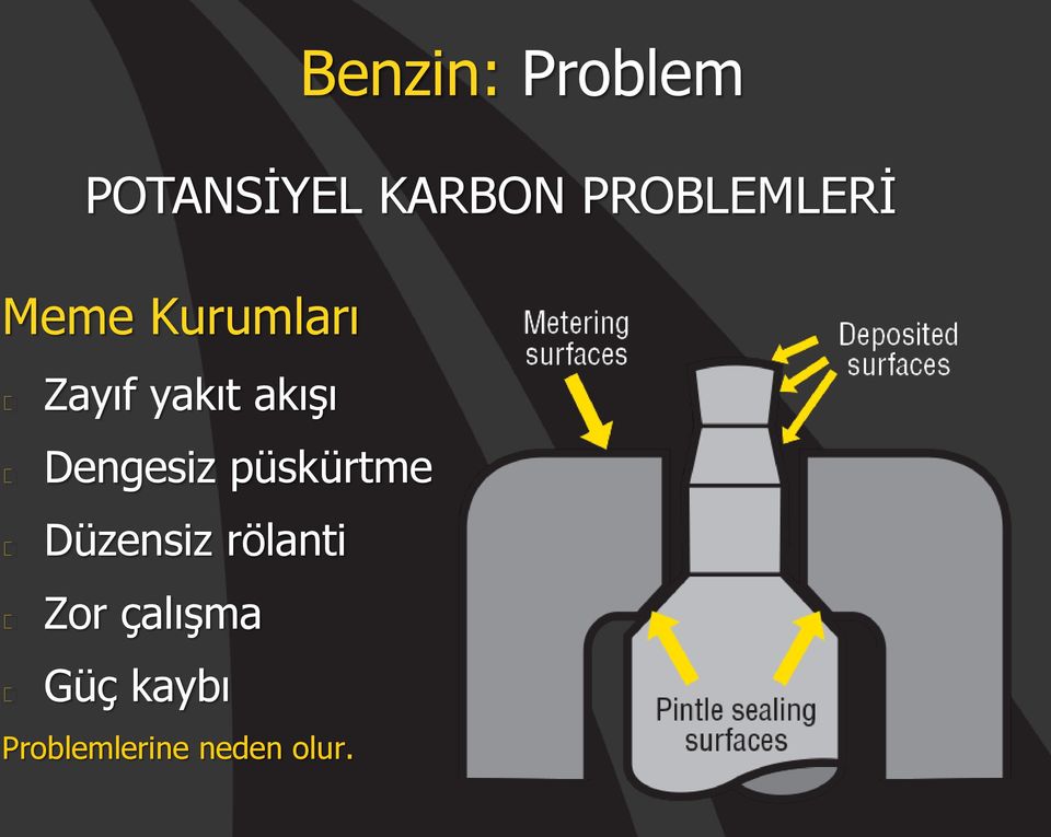 akışı Dengesiz püskürtme Düzensiz