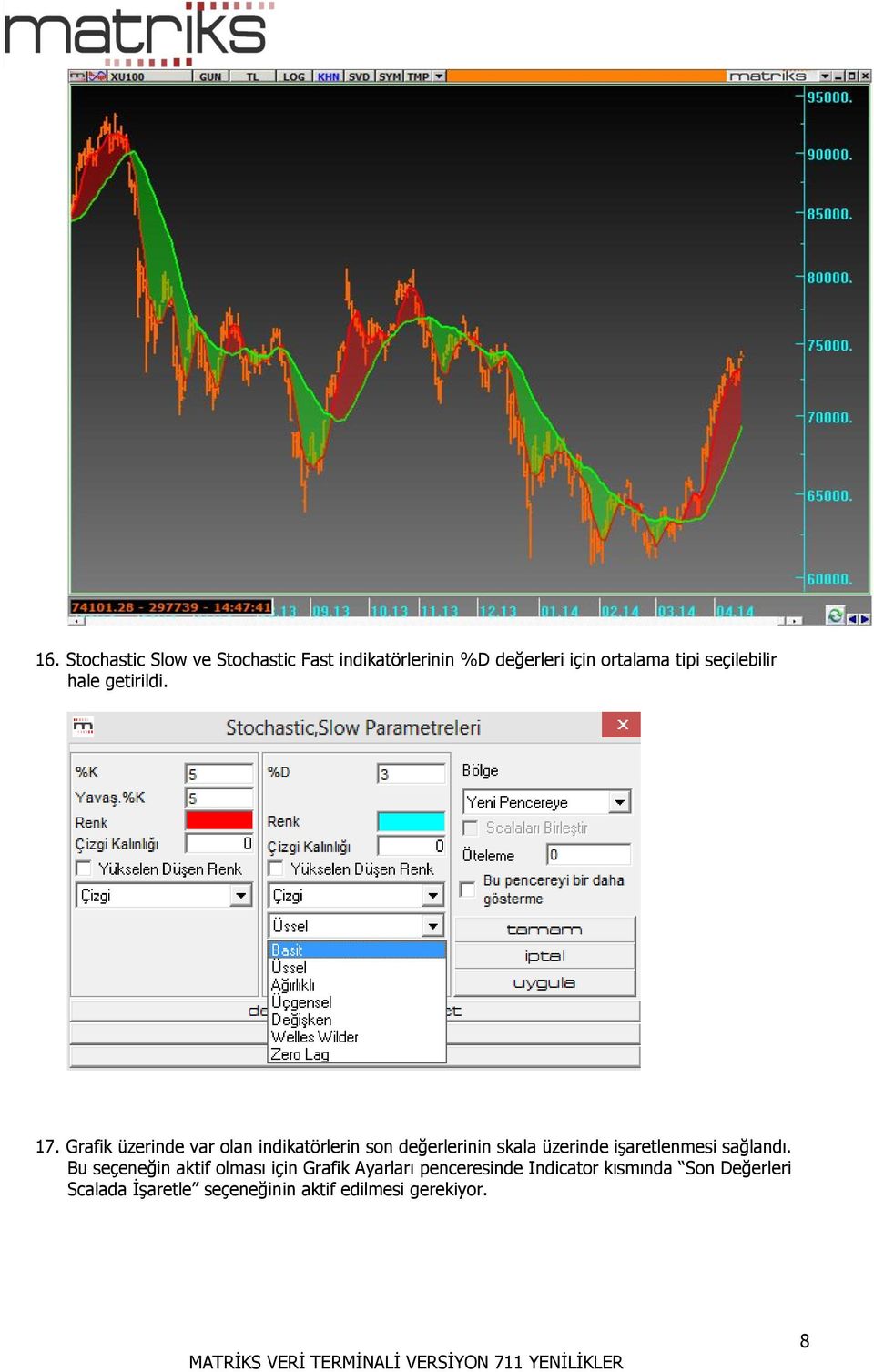 Grafik üzerinde var olan indikatörlerin son değerlerinin skala üzerinde işaretlenmesi