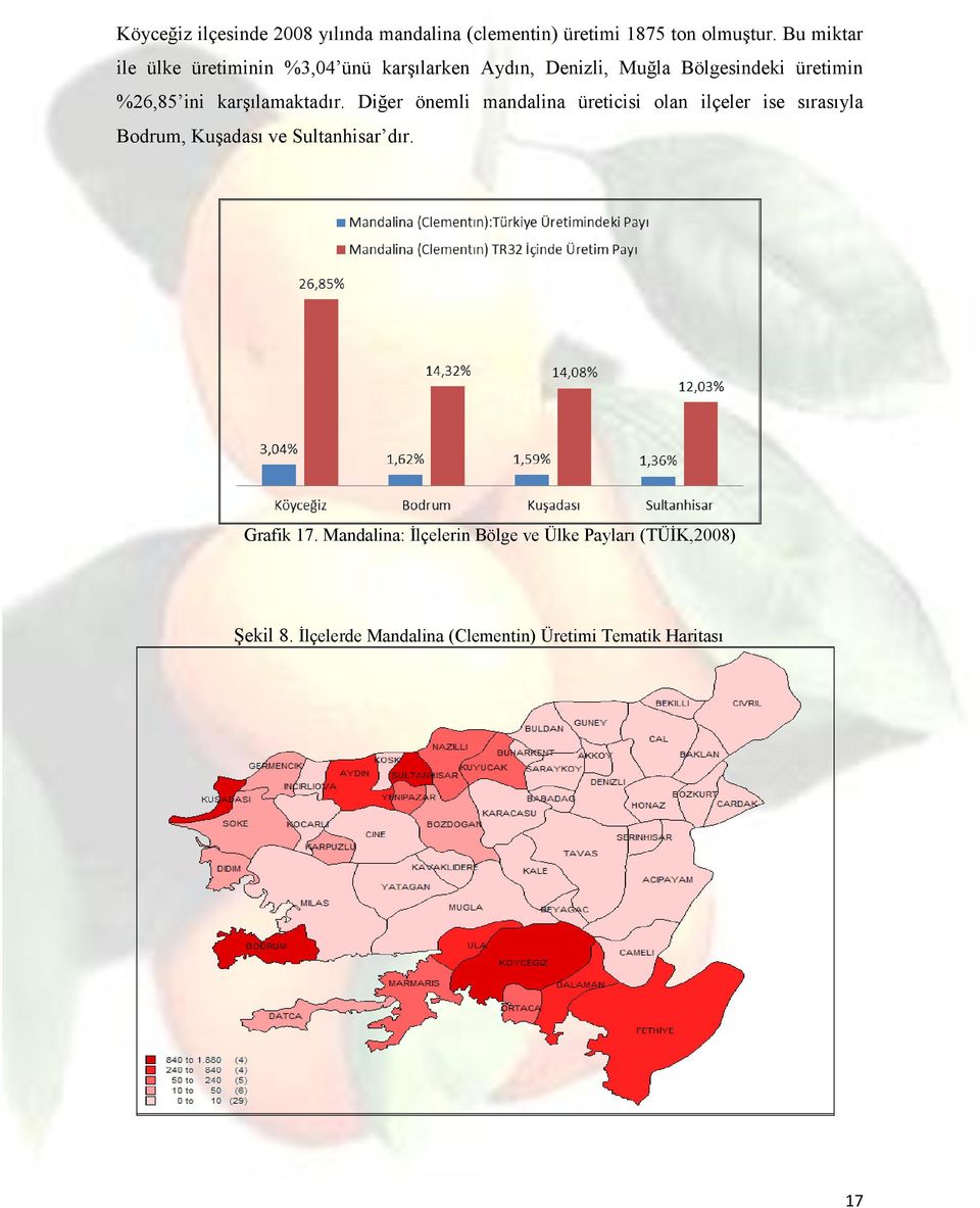 karşılamaktadır.