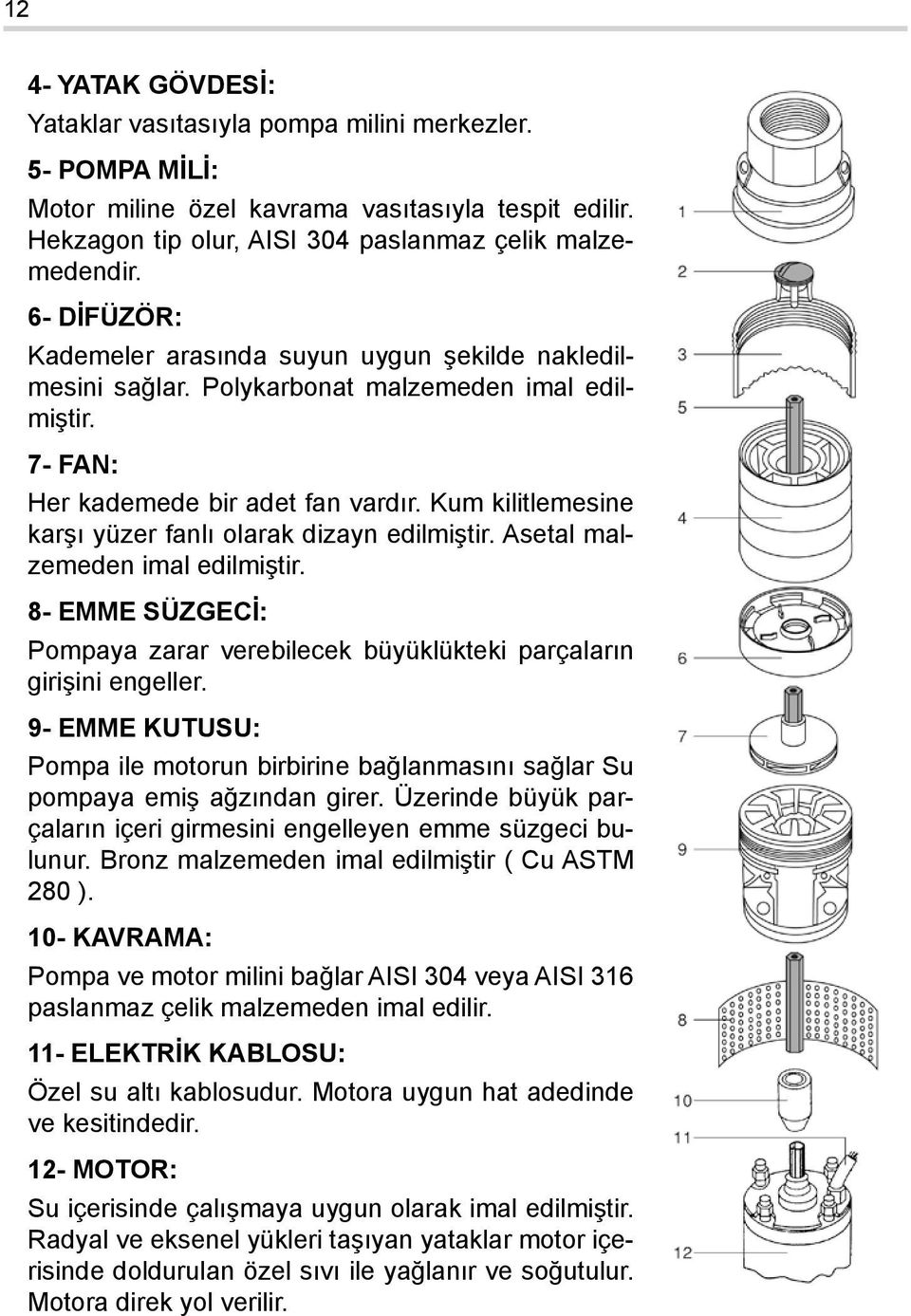 6-6-DİFÜZÖR: DÝFÜZÖR: Kademeler Kademeler arasında arasýnda suyun suyun uygun uygun şekilde þekilde nakledilmesini nakledilmesini sağlar. Polykarbonat saðlar. malzemeden Polykarbonat imal edilmiştir.