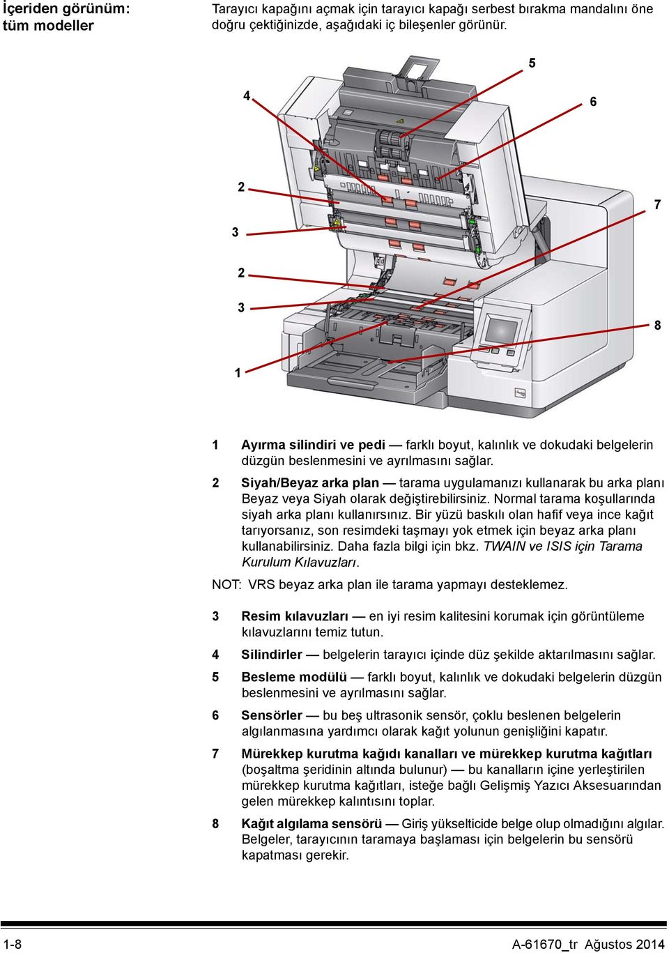 2 Siyah/Beyaz arka plan tarama uygulamanızı kullanarak bu arka planı Beyaz veya Siyah olarak değiştirebilirsiniz. Normal tarama koşullarında siyah arka planı kullanırsınız.