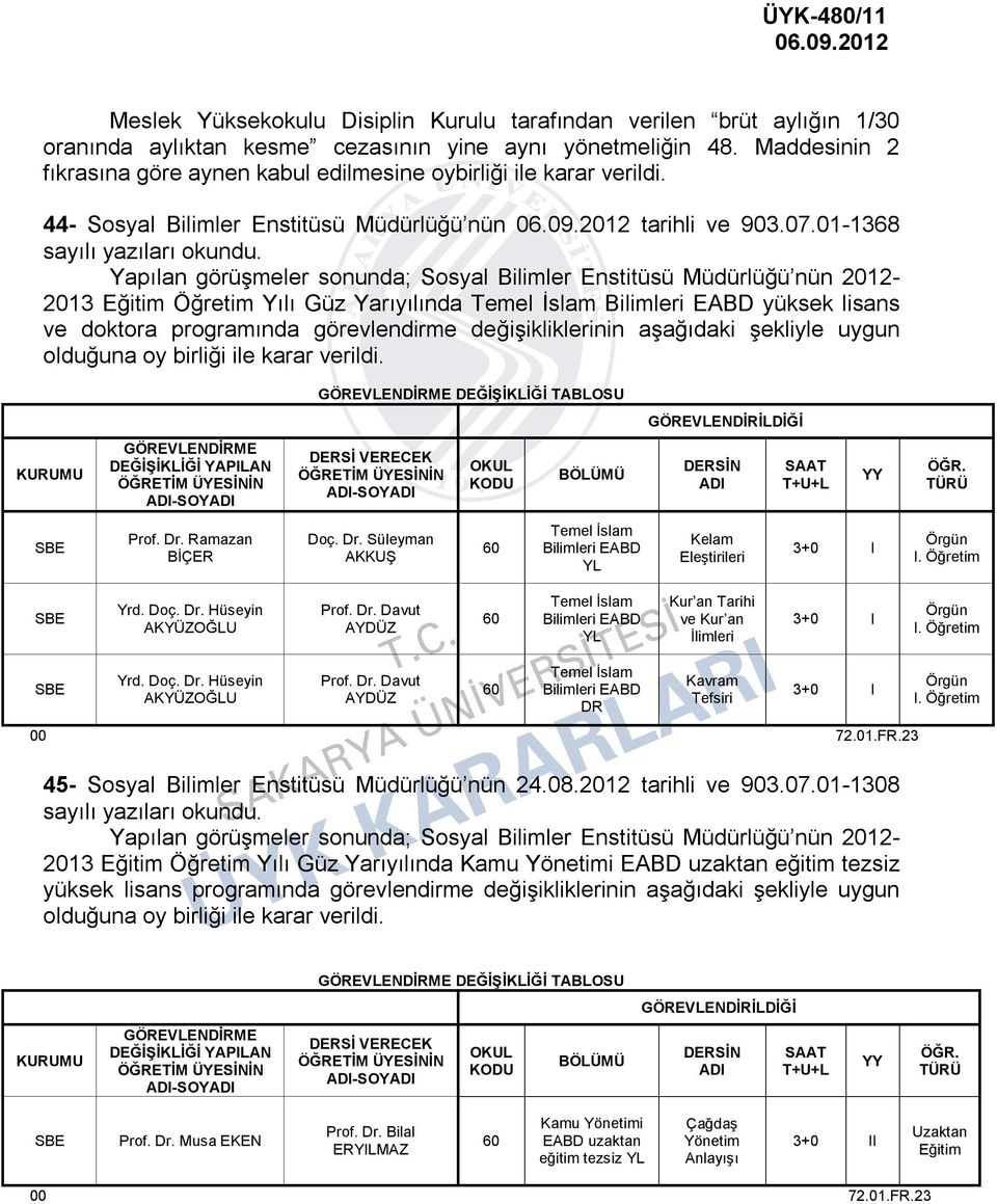 01-1368 sayılı yazıları Yapılan görüşmeler sonunda; Sosyal Bilimler Enstitüsü Müdürlüğü nün 2012-2013 Eğitim Öğretim Yılı Güz Yarıyılında Temel İslam Bilimleri EABD yüksek lisans ve doktora