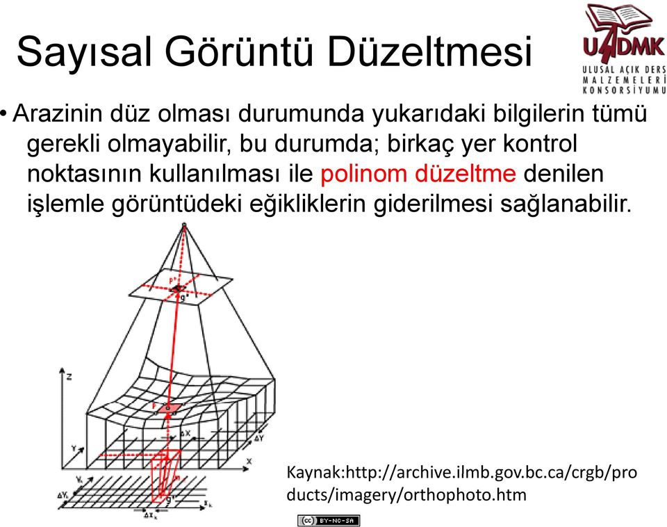 düzeltme denilen işlemle görüntüdeki eğikliklerin giderilmesi sağlanabilir.