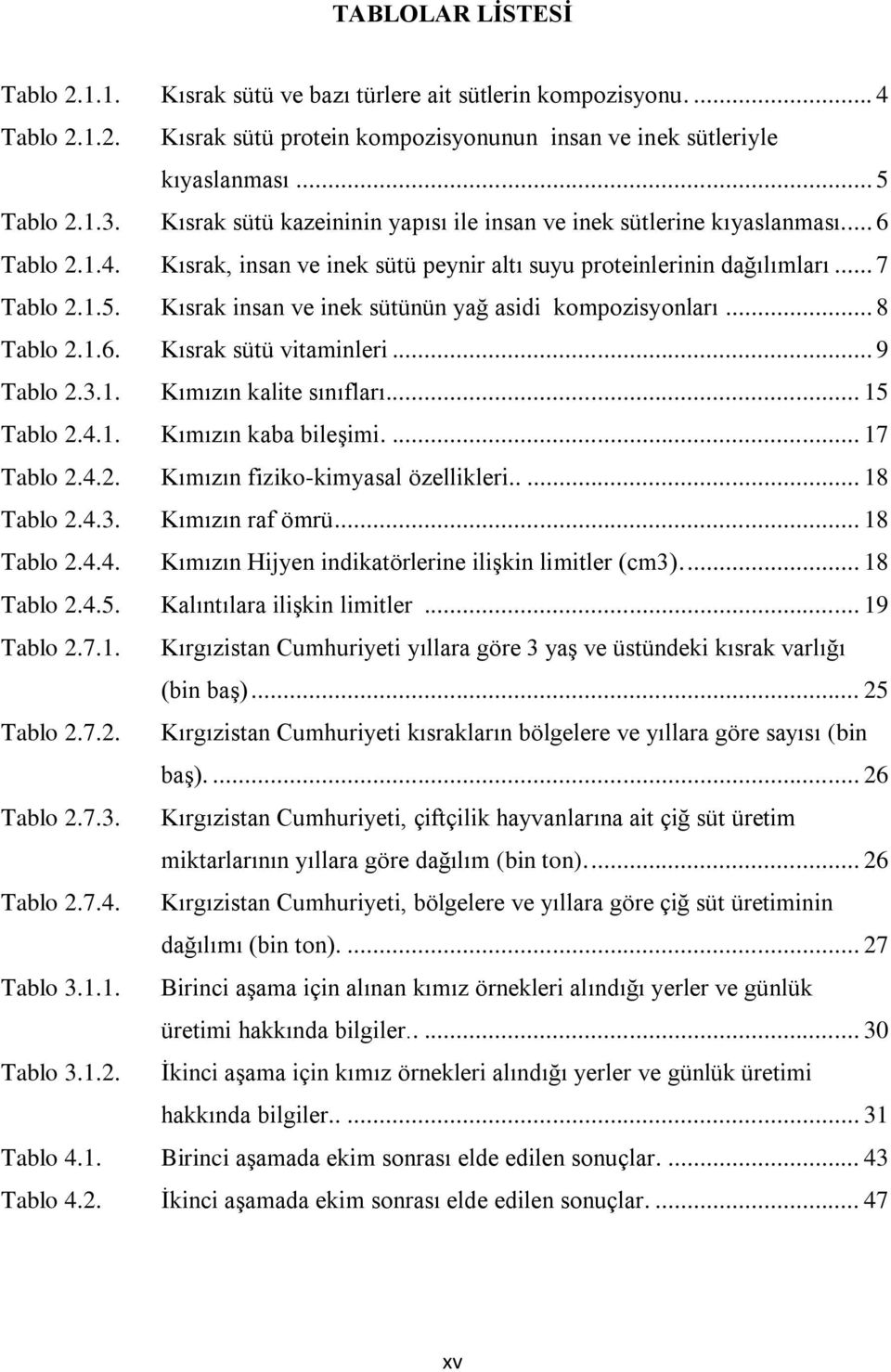 Kısrak insan ve inek sütünün yağ asidi kompozisyonları... 8 Tablo 2.1.6. Kısrak sütü vitaminleri... 9 Tablo 2.3.1. Kımızın kalite sınıfları... 15 Tablo 2.4.1. Kımızın kaba bileşimi.... 17 Tablo 2.4.2. Kımızın fiziko-kimyasal özellikleri.