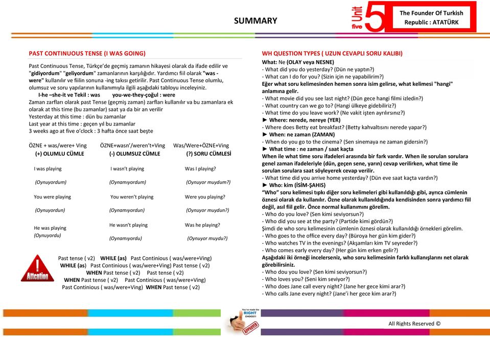 I-he she-it ve Tekil : was you-we-they-çoğul : were Zaman zarfları olarak past Tense (geçmiş zaman) zarfları kullanılır va bu zamanlara ek olarak at this time (bu zamanlar) saat ya da bir an verilir