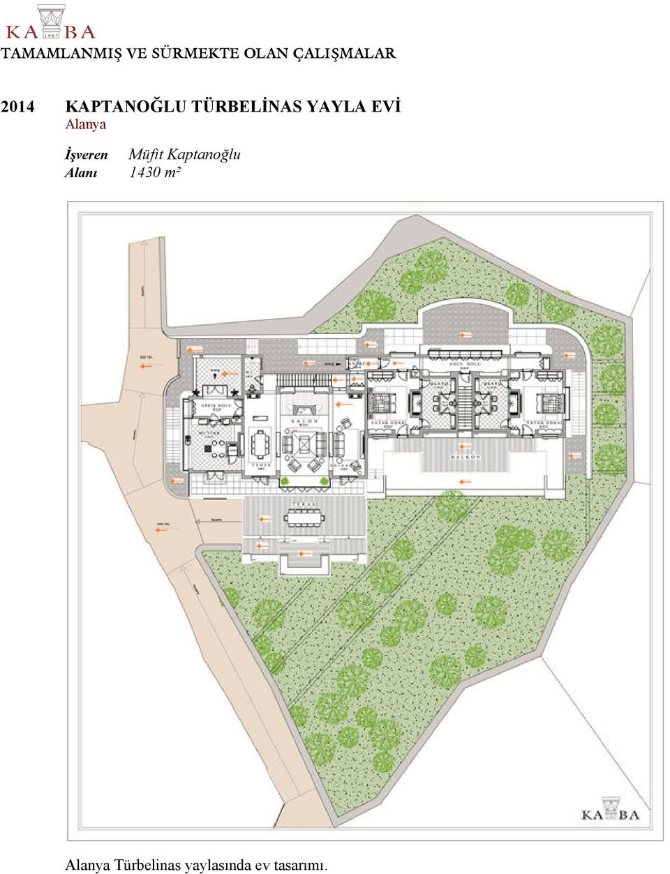 Kaptanoğlu Alanı 1430 m²