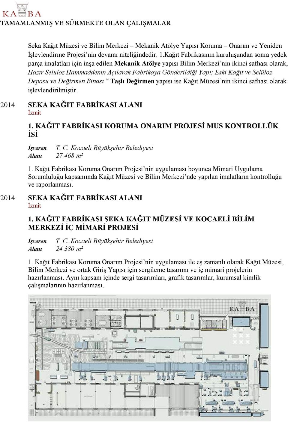 Yapı; Eski Kağıt ve Selüloz Deposu ve Değirmen Binası Taşlı Değirmen yapısı ise Kağıt Müzesi nin ikinci safhası olarak işlevlendirilmiştir. 2014 SEKA KAĞIT FABRĐKASI ALANI Đzmit 1.