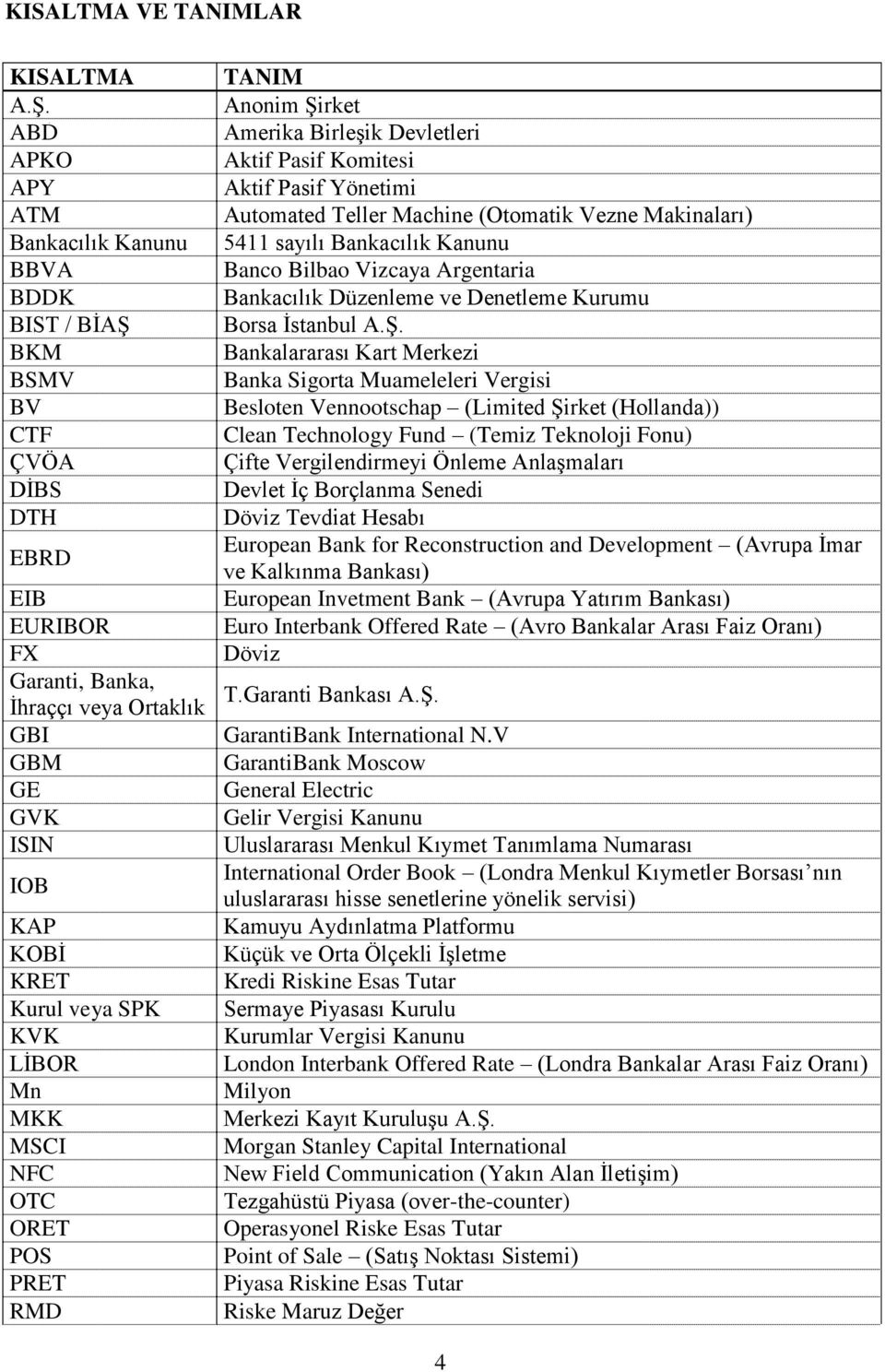 KVK LİBOR Mn MKK MSCI NFC OTC ORET POS PRET RMD TANIM Anonim Şirket Amerika Birleşik Devletleri Aktif Pasif Komitesi Aktif Pasif Yönetimi Automated Teller Machine (Otomatik Vezne Makinaları) 5411