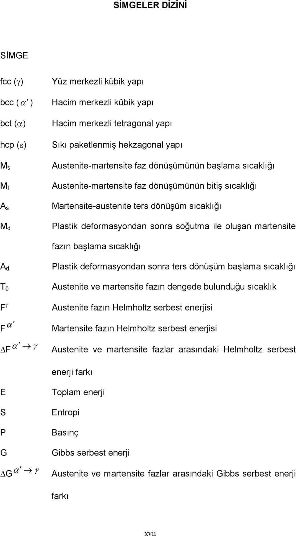 martensite fazın başlama sıcaklığı A d T 0 F γ F α F α γ Plastik deformasyondan sonra ters dönüşüm başlama sıcaklığı Austenite ve martensite fazın dengede bulunduğu sıcaklık Austenite fazın Helmholtz