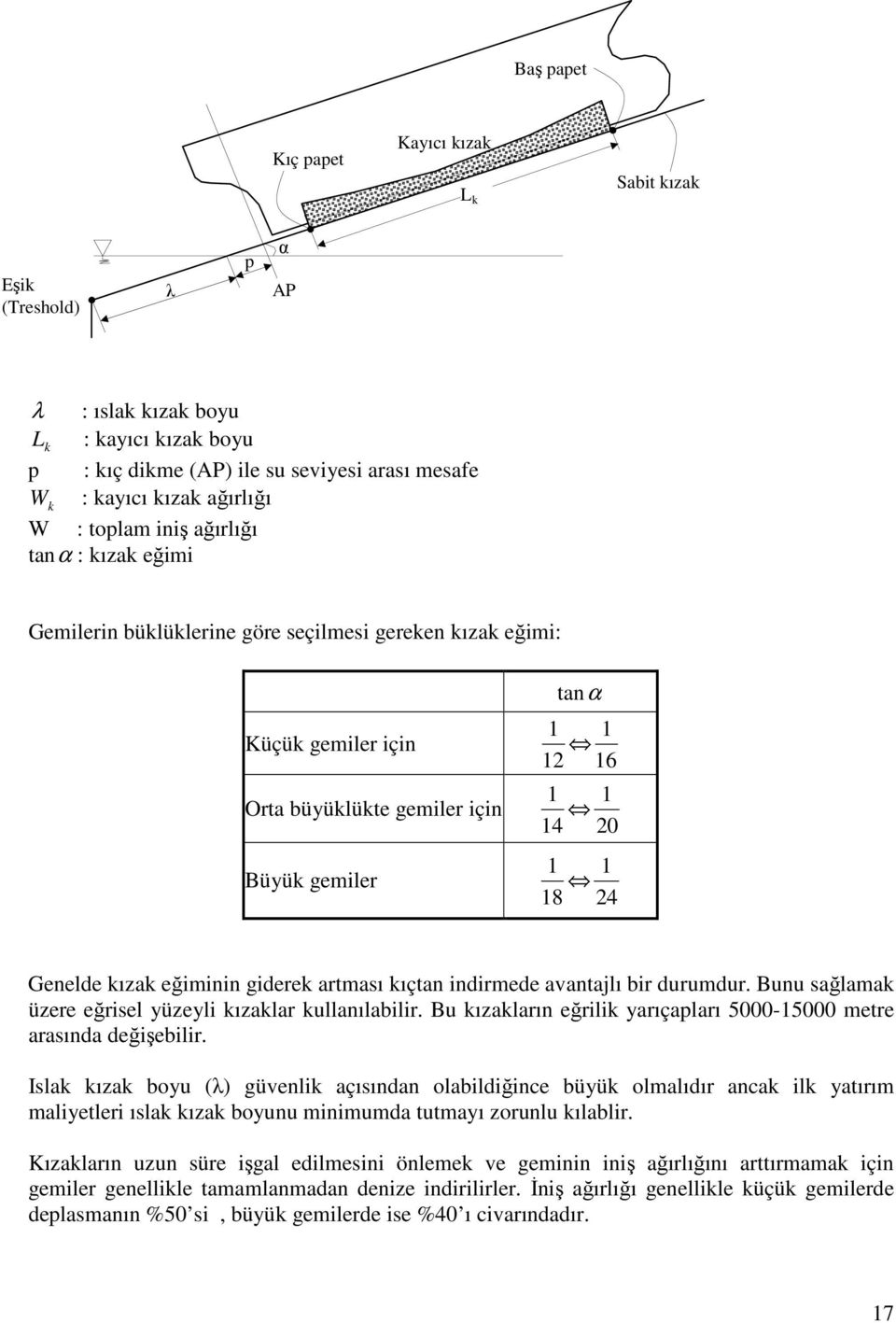 giderek artması kıçtan indirmede avantajlı bir durumdur. Bunu sağlamak üzere eğrisel yüzeyli kızaklar kullanılabilir. Bu kızakların eğrilik yarıçapları 5000-5000 metre arasında değişebilir.