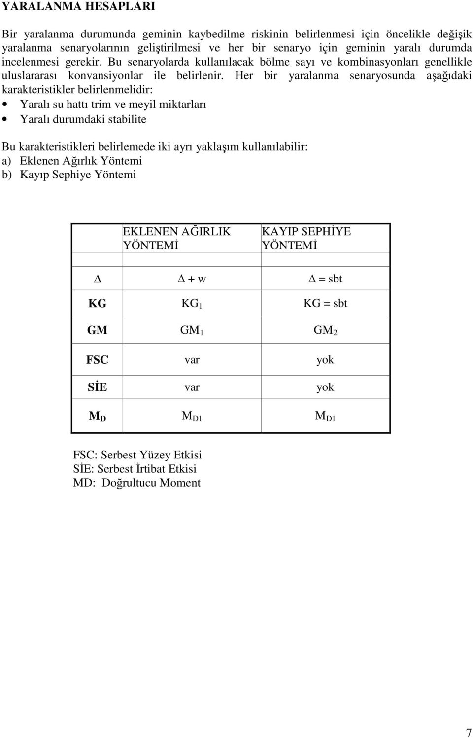 Her bir yaralanma senaryosunda aşağıdaki karakteristikler belirlenmelidir: Yaralı su hattı trim ve meyil miktarları Yaralı durumdaki stabilite Bu karakteristikleri belirlemede iki ayrı yaklaşım