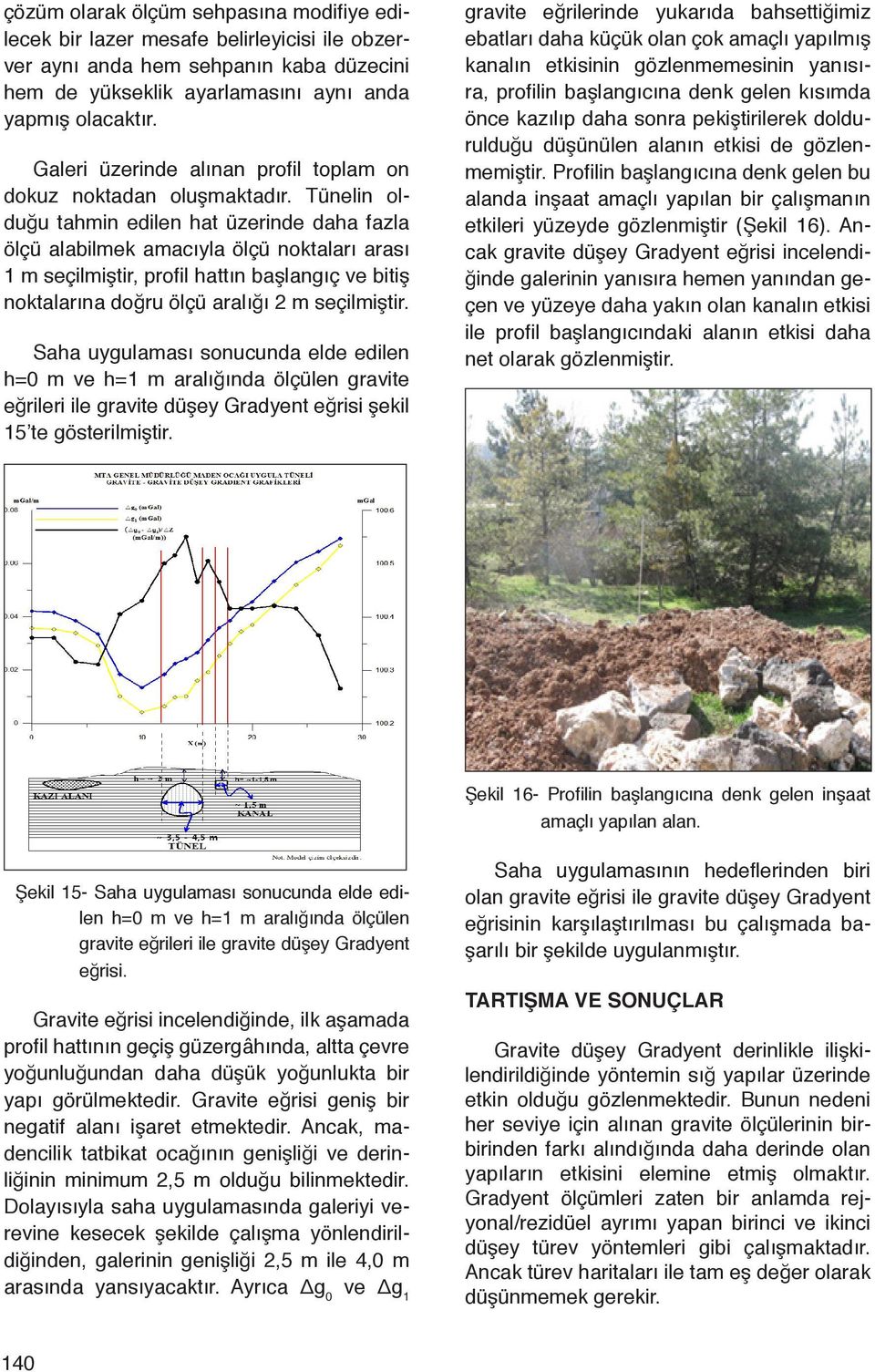 Tünelin olduğu tahmin edilen hat üzerinde daha fazla ölçü alabilmek amacıyla ölçü noktaları arası 1 m seçilmiştir, profil hattın başlangıç ve bitiş noktalarına doğru ölçü aralığı 2 m seçilmiştir.