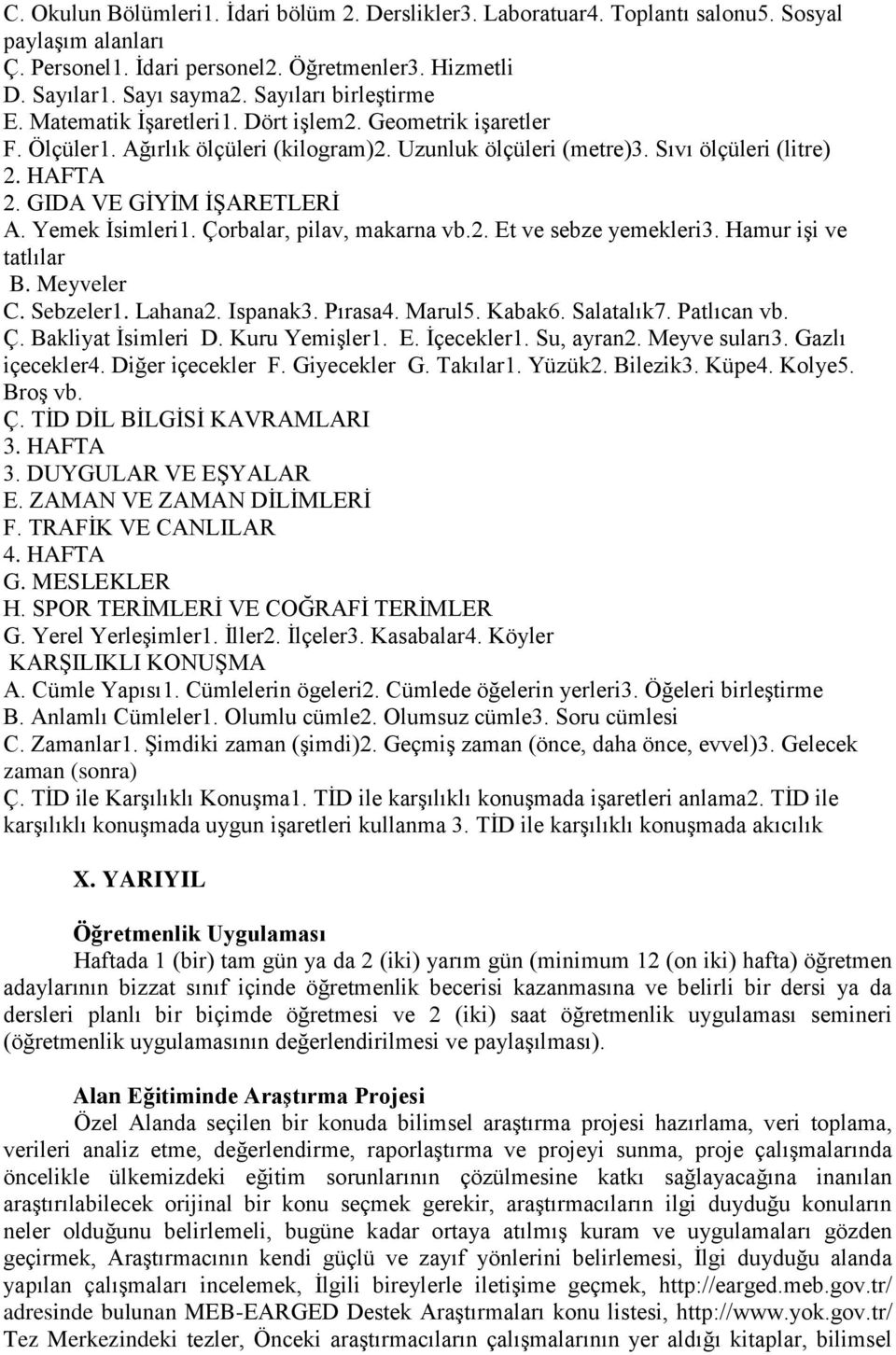 GIDA VE GİYİM İŞARETLERİ A. Yemek İsimleri1. Çorbalar, pilav, makarna vb.2. Et ve sebze yemekleri3. Hamur işi ve tatlılar B. Meyveler C. Sebzeler1. Lahana2. Ispanak3. Pırasa4. Marul5. Kabak6.