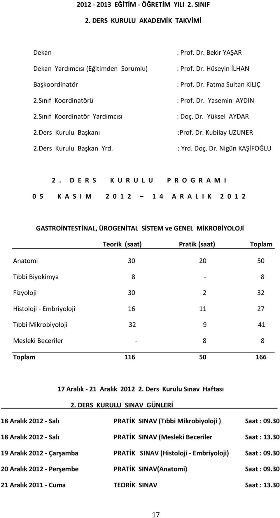 Doç. Dr. Nigün KAŞİFOĞLU 2.