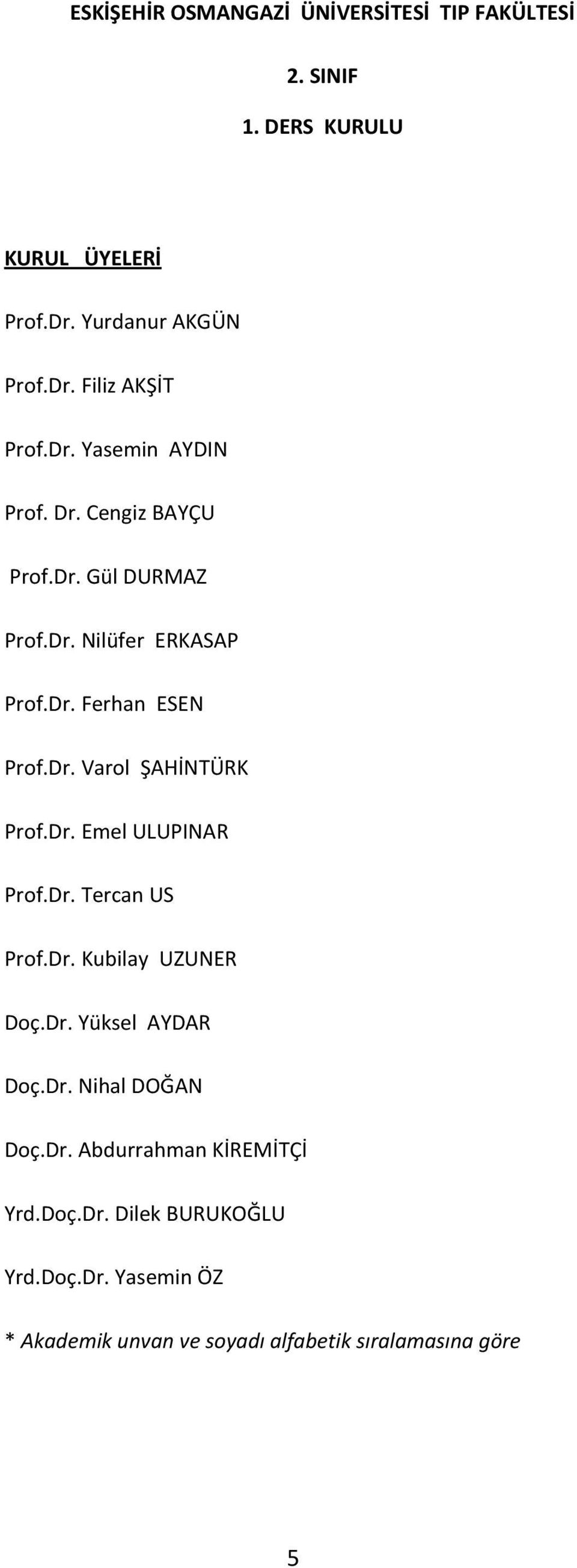 Dr. Emel ULUPINAR Prof.Dr. Tercan US Prof.Dr. Kubilay UZUNER Doç.Dr. Yüksel AYDAR Doç.Dr. Nihal DOĞAN Doç.Dr. Abdurrahman KİREMİTÇİ Yrd.