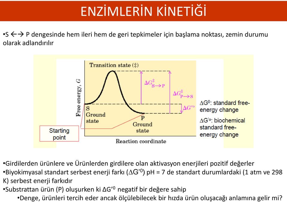 enerji farkı ( G 0 ) ph = 7 de standart durumlardaki (1 atm ve 298 K) serbest enerji farkıdır Substrattan ürün (P)