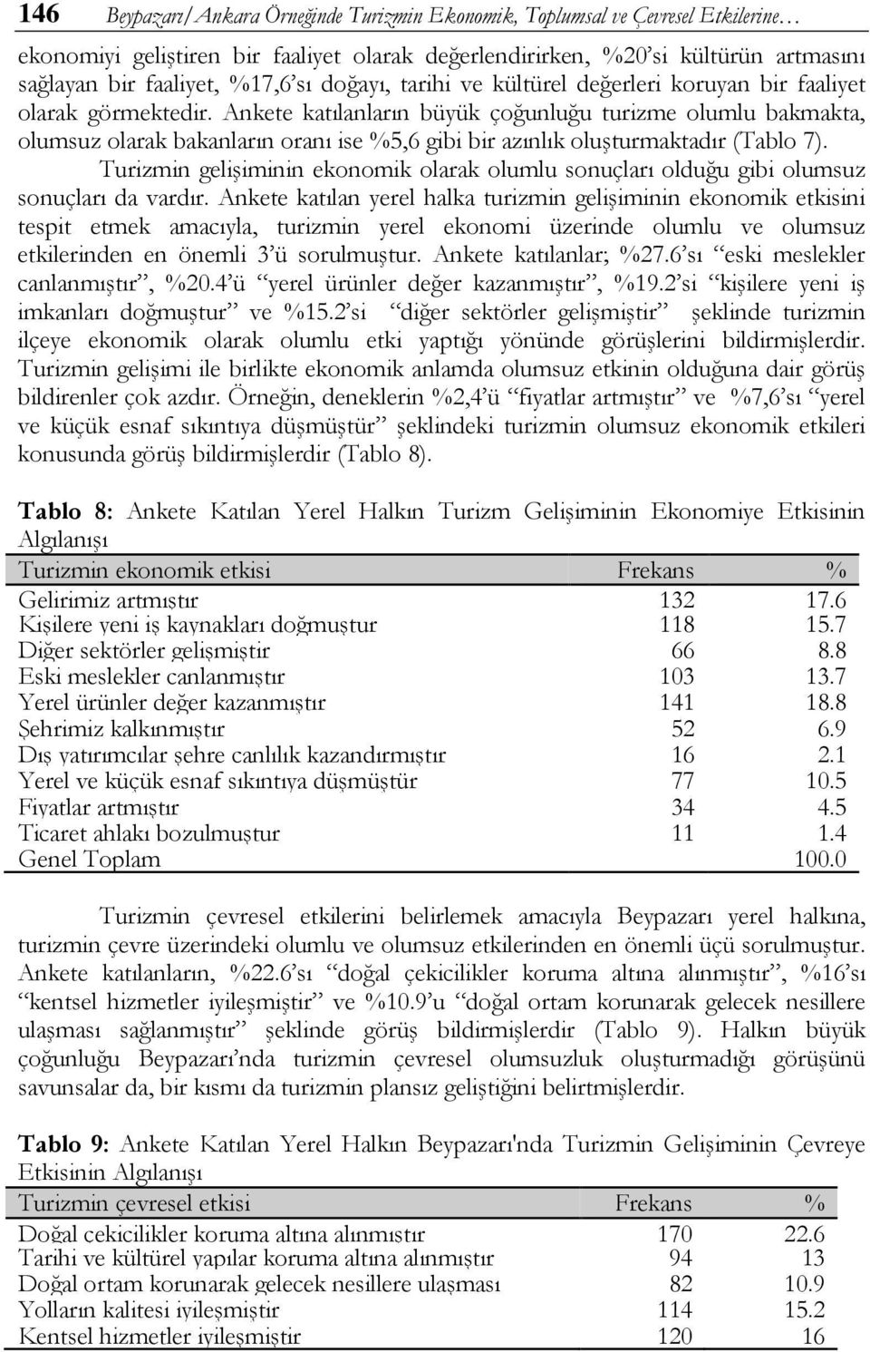 Ankete katılanların büyük çoğunluğu turizme olumlu bakmakta, olumsuz olarak bakanların oranı ise %5,6 gibi bir azınlık oluşturmaktadır (Tablo 7).