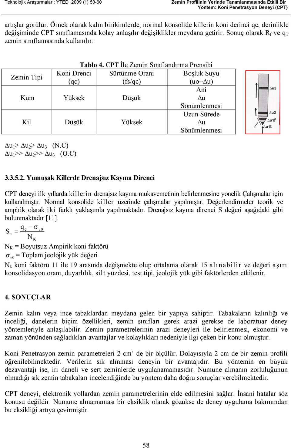 Sonuç olarak R f ve q T zemin sınıflamasında kullanılır: Tablo 4.