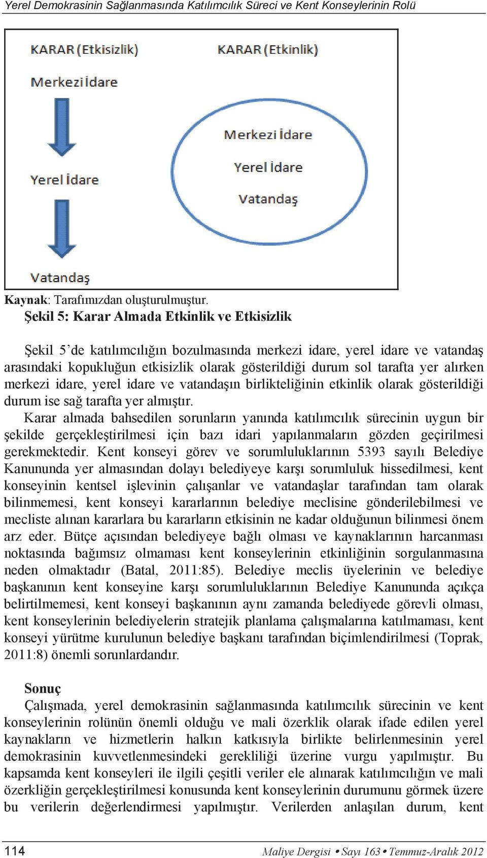 alırken merkezi idare, yerel idare ve vatandaşın birlikteliğinin etkinlik olarak gösterildiği durum ise sağ tarafta yer almıştır.