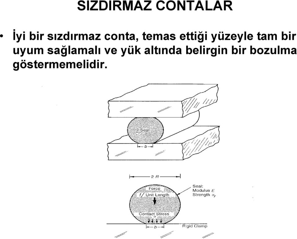 yüzeyle tam bir uyum sağlamalı ve