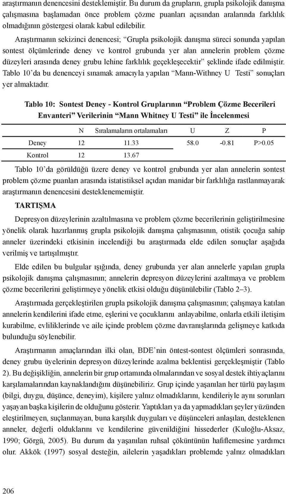 Araştırmanın sekizinci denencesi; Grupla psikolojik danışma süreci sonunda yapılan sontest ölçümlerinde deney ve kontrol grubunda yer alan annelerin problem çözme düzeyleri arasında deney grubu