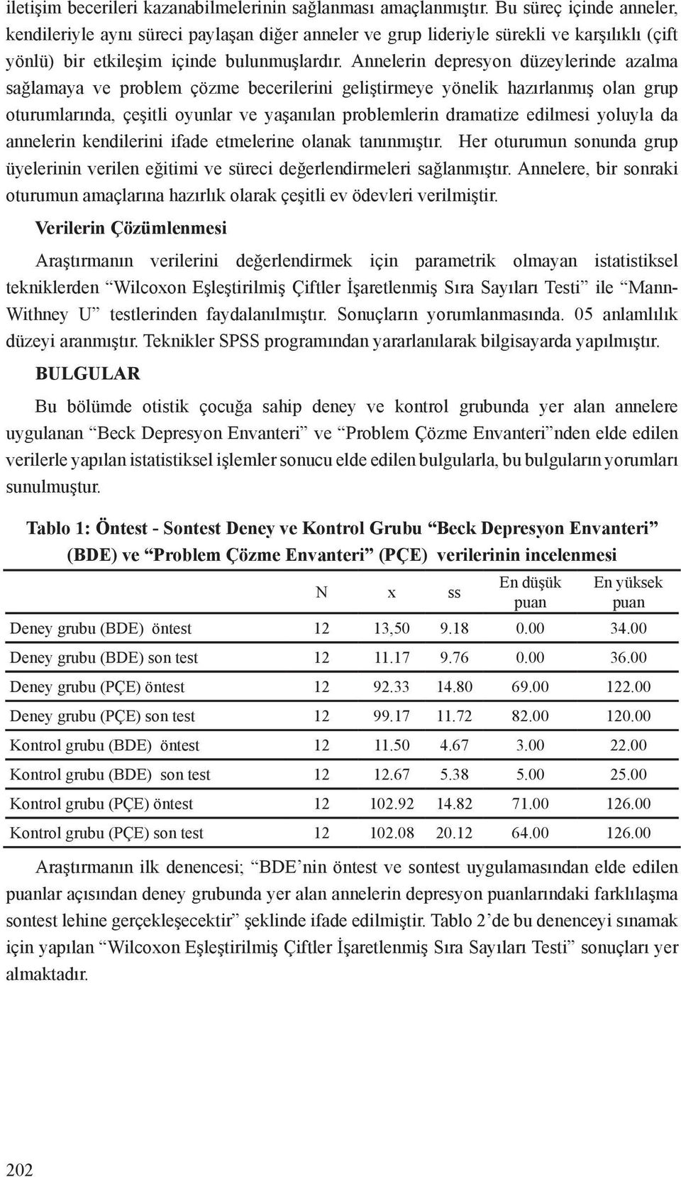 Annelerin depresyon düzeylerinde azalma sağlamaya ve problem çözme becerilerini geliştirmeye yönelik hazırlanmış olan grup oturumlarında, çeşitli oyunlar ve yaşanılan problemlerin dramatize edilmesi