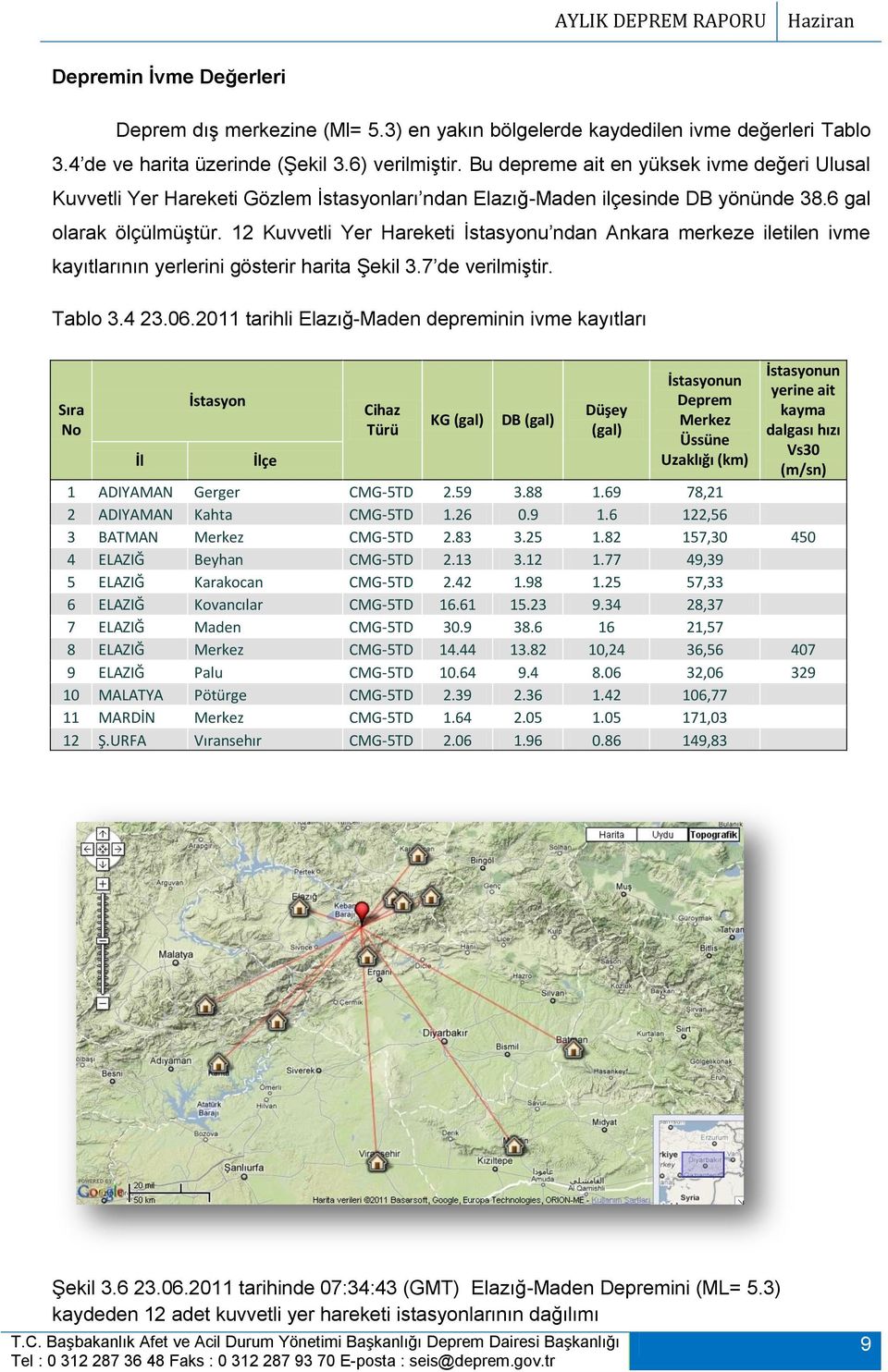 12 Kuvvetli Yer Hareketi Ġstasyonu ndan Ankara merkeze iletilen ivme kayıtlarının yerlerini gösterir harita ġekil 3.7 de verilmiģtir. Tablo 3.4 23.06.