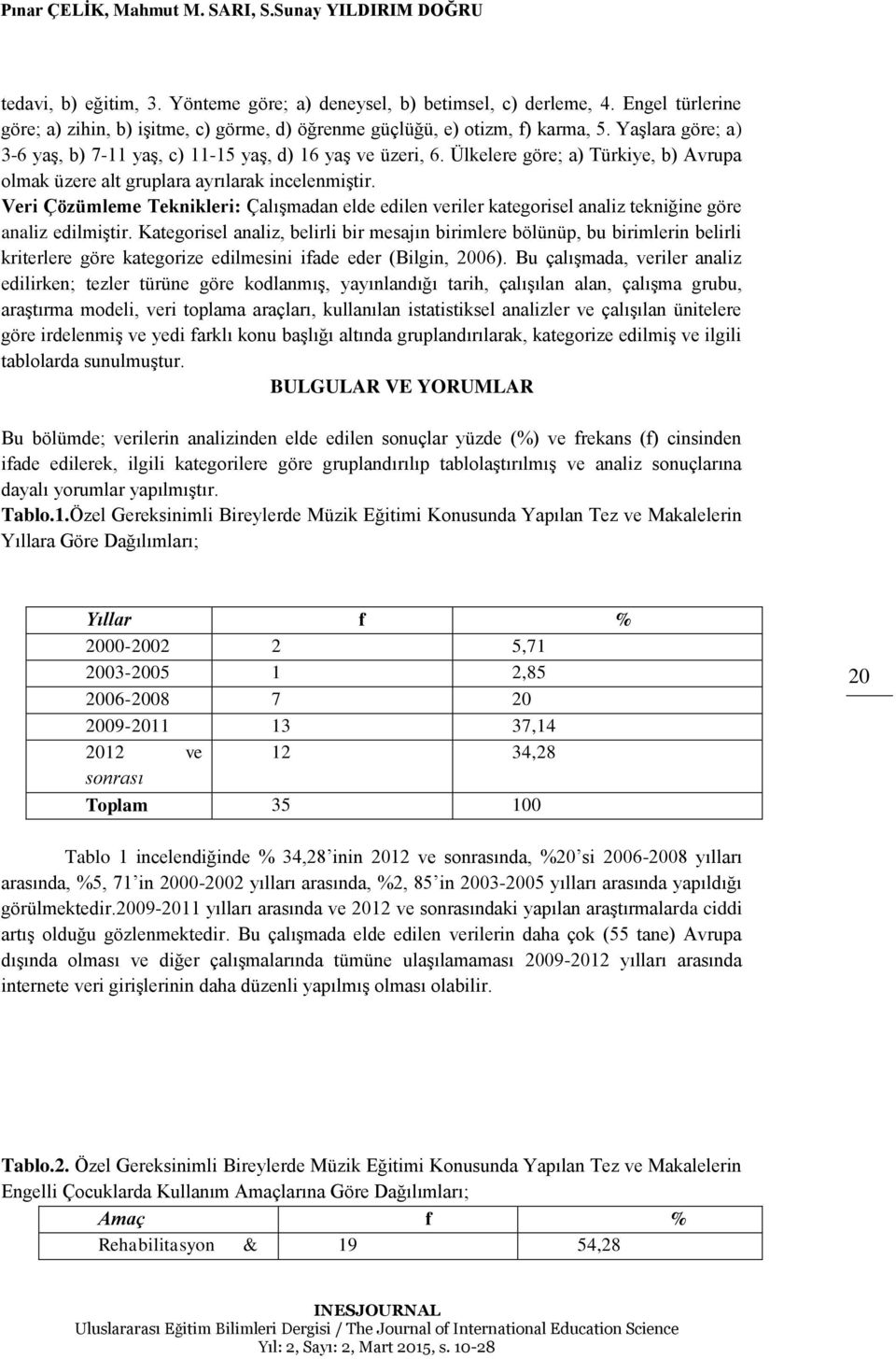 Ülkelere göre; a) Türkiye, b) Avrupa olmak üzere alt gruplara ayrılarak incelenmiştir. Veri Çözümleme Teknikleri: Çalışmadan elde edilen veriler kategorisel analiz tekniğine göre analiz edilmiştir.