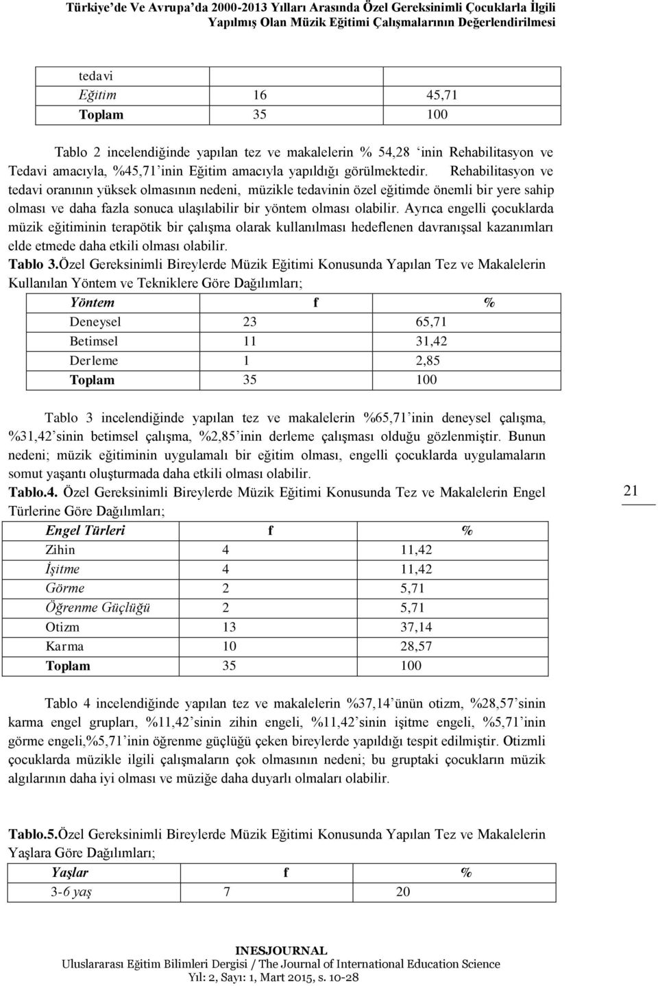 Rehabilitasyon ve tedavi oranının yüksek olmasının nedeni, müzikle tedavinin özel eğitimde önemli bir yere sahip olması ve daha fazla sonuca ulaşılabilir bir yöntem olması olabilir.