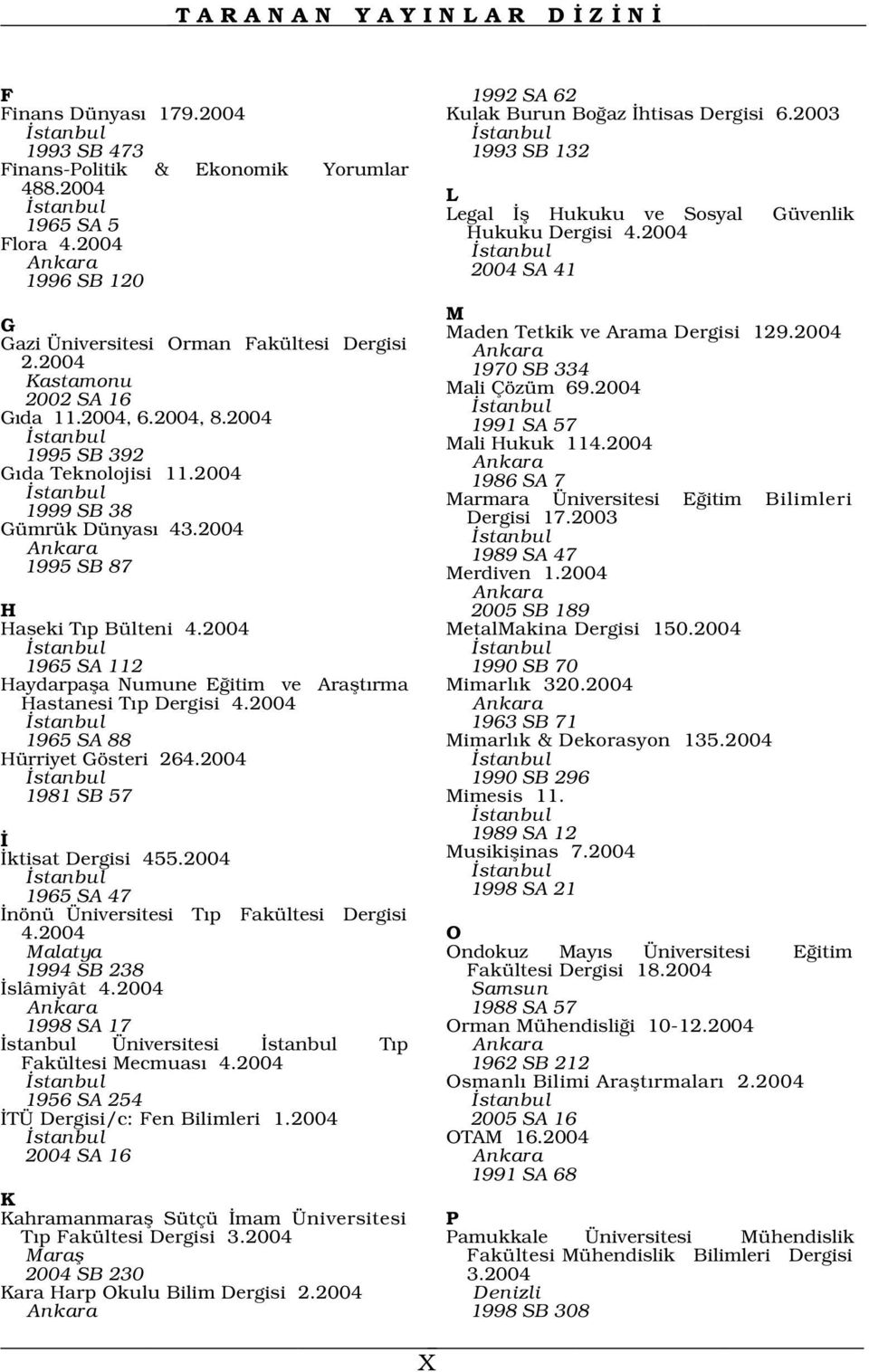 2004 Gazi Üniversitesi Orman Fakültesi Dergisi Ankara 2.2004 1970 SB 334 Kastamonu Mali Çözüm 69.2004 2002 SA 16 stanbul G da 11.2004, 6.2004, 8.2004 1991 SA 57 stanbul Mali Hukuk 114.