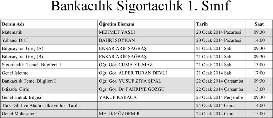 Bilgisayara GiriĢ (B) ENSAR ARĠF SAĞBAġ 21 Ocak 2014 Salı 09:30 Sigortacılık Temel Bilgileri I Öğr. Gör. CUMA YILMAZ 21 Ocak 2014 Salı 13:00 Genel ĠĢletme Öğr. Gör. ALPER TURAN DEVLĠ 21 Ocak 2014 Salı 17:00 Bankacılık Temel Bilgileri I Öğr.