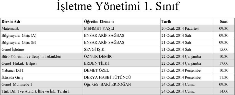 SAĞBAġ 21 Ocak 2014 Salı 09:30 Genel ĠĢletme SEVGĠ IġIK 21 Ocak 2014 Salı 15:00 Büro Yönetimi ve ĠletiĢim Teknikleri ÖZNUR DEMĠR 22 Ocak 2014 ÇarĢamba 10:30