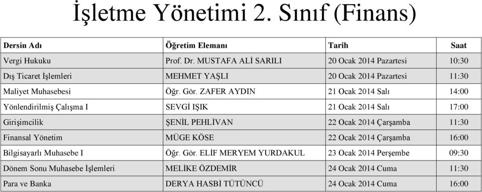 ZAFER AYDIN 21 Ocak 2014 Salı 14:00 YönlendirilmiĢ ÇalıĢma I SEVGĠ IġIK 21 Ocak 2014 Salı 17:00 GiriĢimcilik ġenġl PEHLĠVAN 22 Ocak 2014 ÇarĢamba 11:30