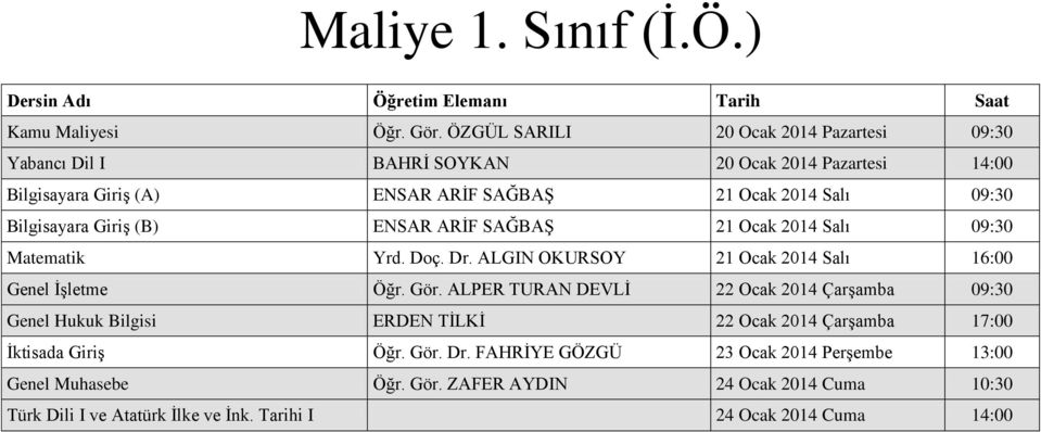 Bilgisayara GiriĢ (B) ENSAR ARĠF SAĞBAġ 21 Ocak 2014 Salı 09:30 Matematik Yrd. Doç. Dr. ALGIN OKURSOY 21 Ocak 2014 Salı 16:00 Genel ĠĢletme Öğr. Gör.