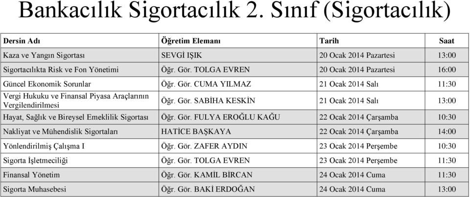 Gör. FULYA EROĞLU KAĞU 22 Ocak 2014 ÇarĢamba 10:30 Nakliyat ve Mühendislik Sigortaları HATĠCE BAġKAYA 22 Ocak 2014 ÇarĢamba 14:00 YönlendirilmiĢ ÇalıĢma I Öğr. Gör.