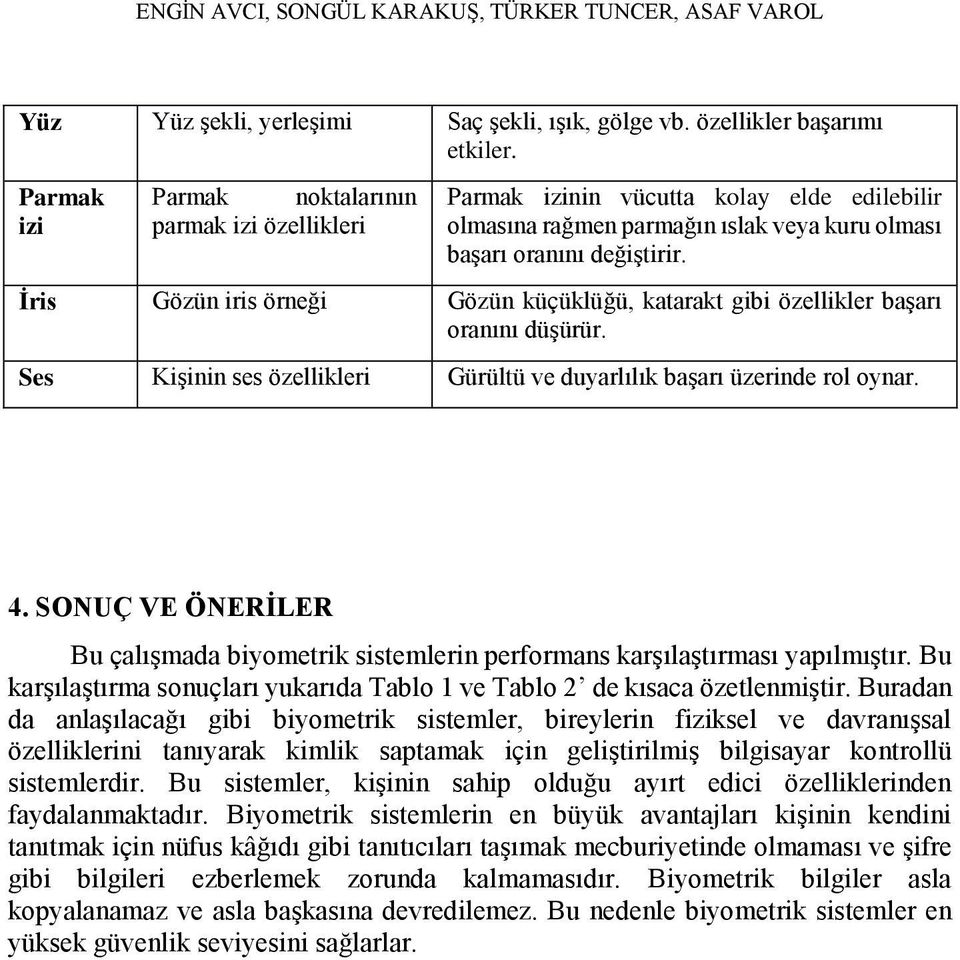 İris Gözün iris örneği Gözün küçüklüğü, katarakt gibi özellikler başarı oranını düşürür. Ses Kişinin ses özellikleri Gürültü ve duyarlılık başarı üzerinde rol oynar. 4.