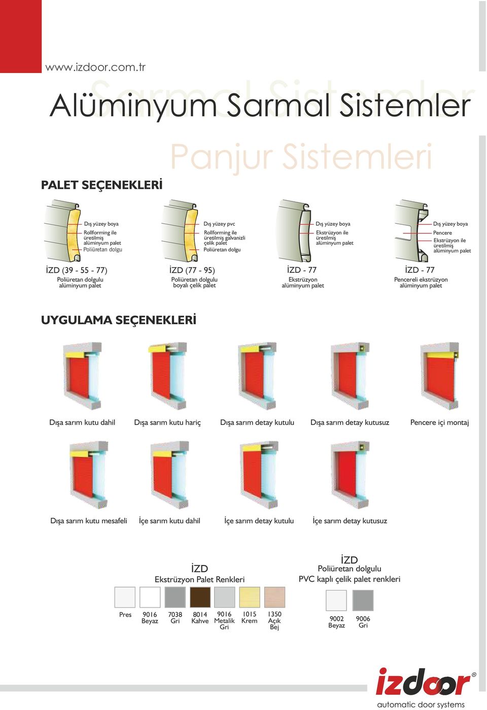 (77-95) Poliüretan dolgulu boyalı çelik palet İZD - 77 İZD - 77 Ekstrüzyon alüminyum palet Pencereli ekstrüzyon alüminyum palet UYGULAMA SEÇENEKLEİ Dışa sarım kutu dahil Dışa sarım kutu hariç Dışa