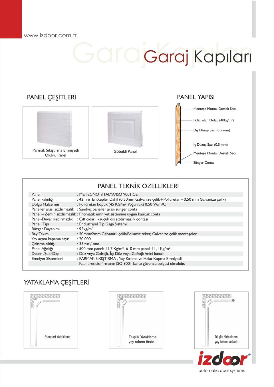 Takımı Yay açma kapama sayısı Çalışma sıklığı Panel Ağırlığı Desen /ŞekilDış: Emniyet Sistemleri PANEL TEKNİK ÖZELLİKLEİ : METECNO /İTALYA/ISO 9001,CE : 42mm Entkepler Dahil (0,50mm Galvanize