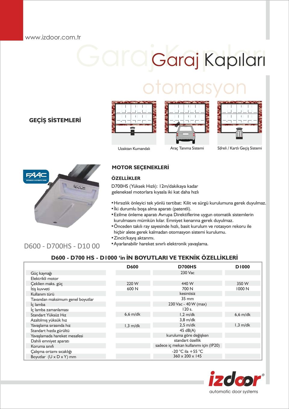 Ezilme önleme aparatı Avrupa Direkti erine uygun otomatik sistemlerin kurulmasını mümkün kılar. Emniyet kenarına gerek duyulmaz.