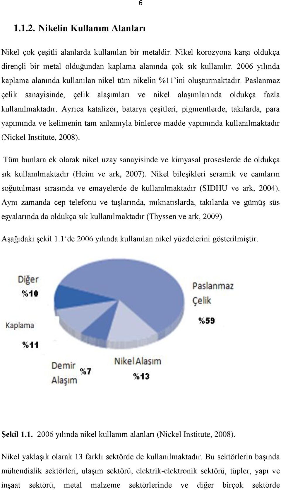 Ayrıca katalizör, batarya çeşitleri, pigmentlerde, takılarda, para yapımında ve kelimenin tam anlamıyla binlerce madde yapımında kullanılmaktadır (Nickel Institute, 2008).